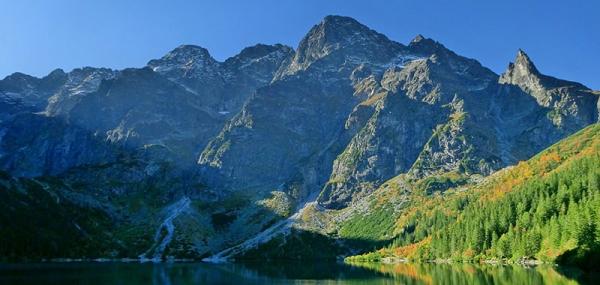 Morskie Oko: niezbędne informacje o najsłynniejszym jeziorze w Tatrach